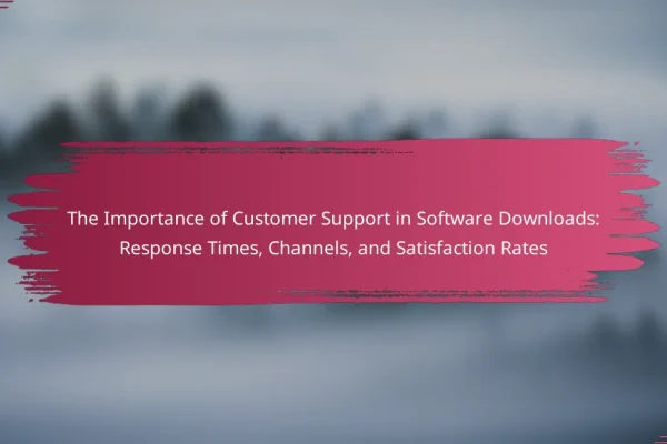 The Importance of Customer Support in Software Downloads: Response Times, Channels, and Satisfaction Rates