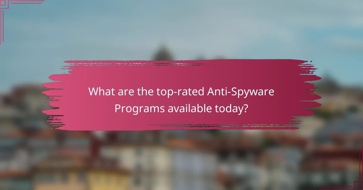 What are the top-rated Anti-Spyware Programs available today?