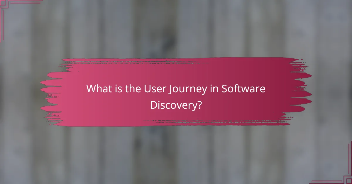 What is the User Journey in Software Discovery?
